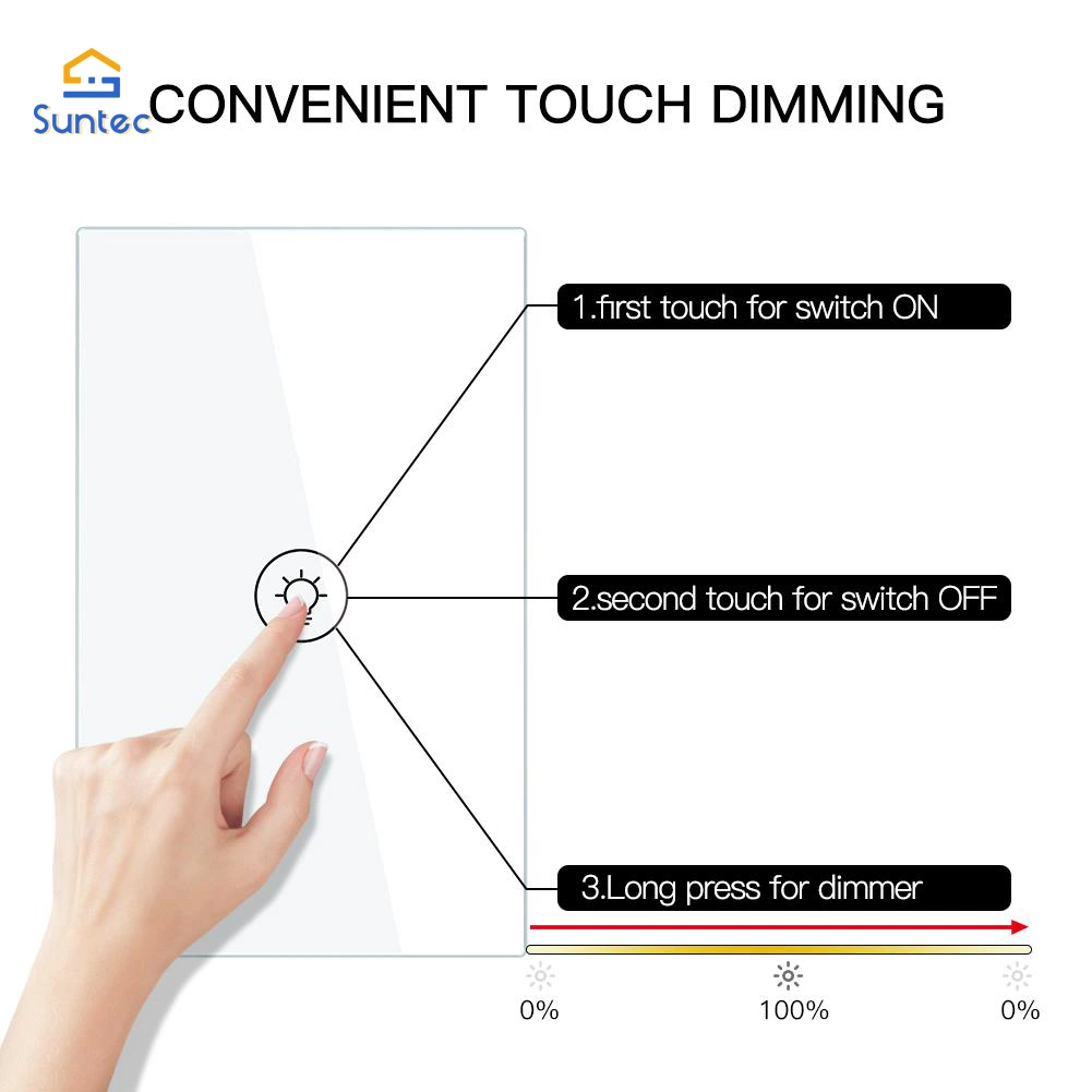 Zigbee 2gang EU Black Smart Light Dimmer Switch Smart House