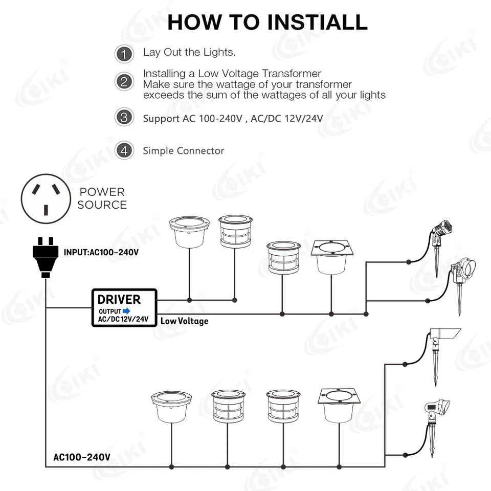 2023 New LED Rotable Adjustable Angle Stainless Steel Exterior IP67 Underground Buried Inground Garden Floor Spotlight Lamp