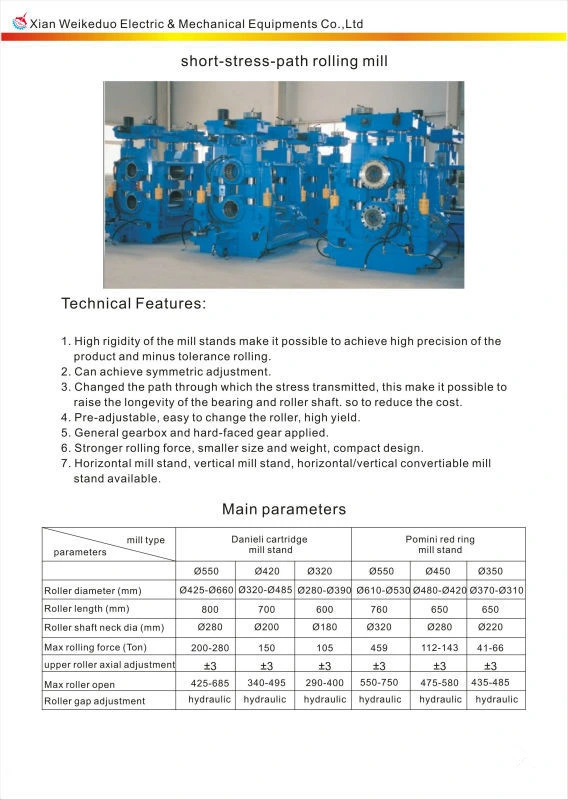 Equipment of Re Rolling Mill