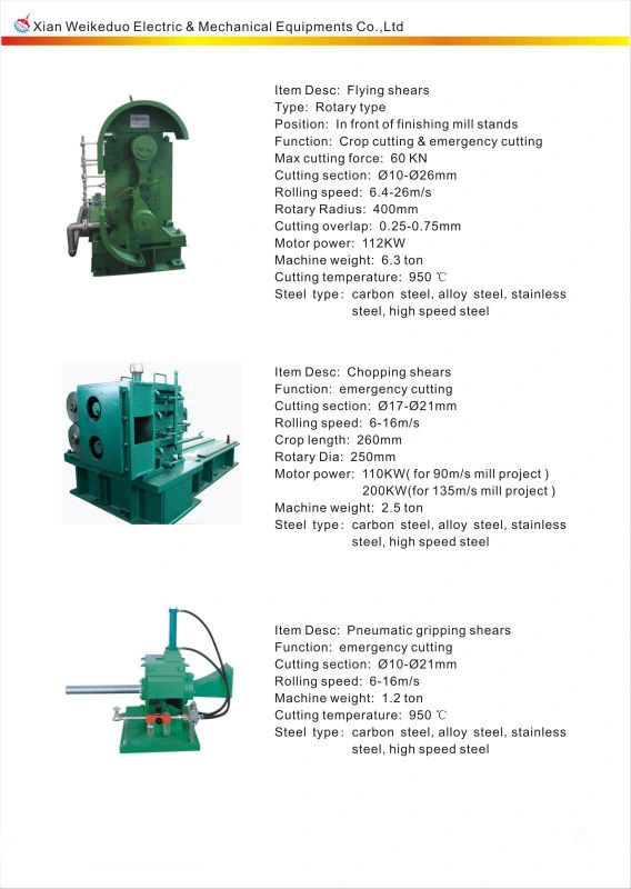 Equipment of Re Rolling Mill