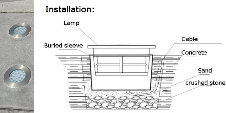 LED Lights Garden Underground Outdoor Buried Path Spot Recessed Lighting IP67