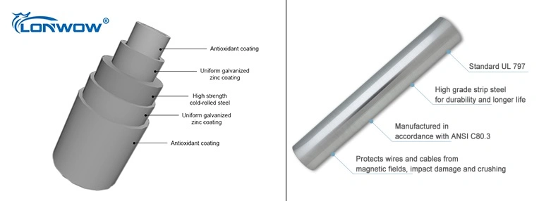 EMT Electrical Metallic Tubing Conduit Pipe with UL Certificate