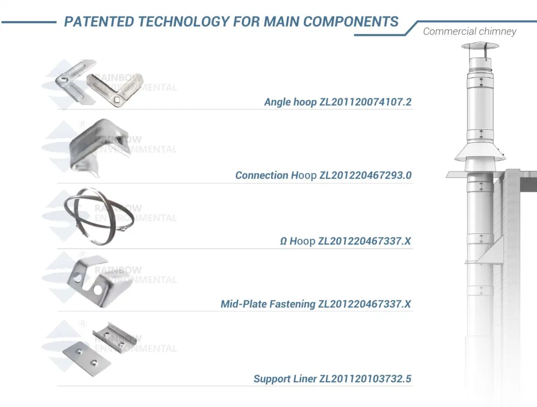 Professional Commercial Chimney Solution Provider Ventilation System Conduit