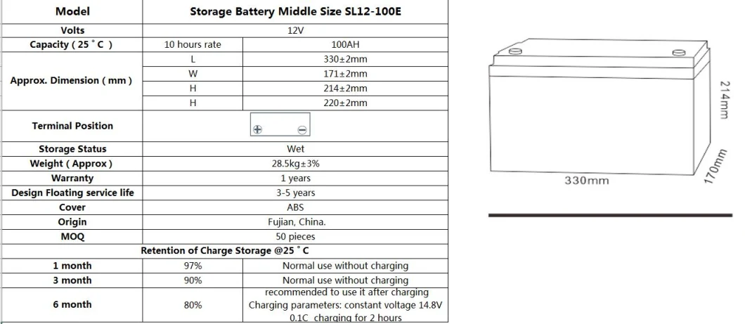 China Strength Supplier 12V 100ah Solar AGM SLA Deep Cycle VRLA Energy Storage Lead Acid Battery for Communication Equipment