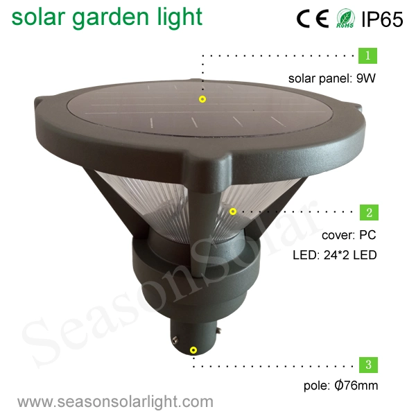 New Design Antique LED Decorative Lighting 2-3m Outdoor Solar Yard Lighting Lamp Post Lighting for Garden