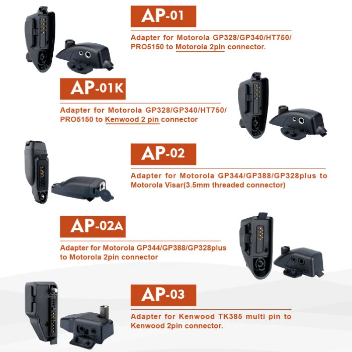 Two Way Radio Audio Adaptor for Motorola Gp344/Gp388/Ex500 to Motorola Visar
