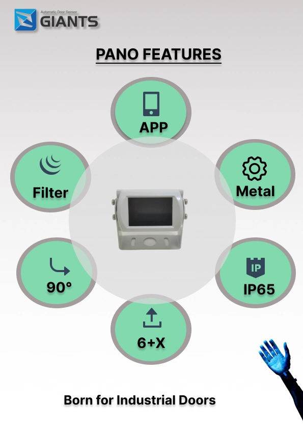 Motion Sensor Microwave Switch for Pedestrain Door Industrial Door Gate Access Security Monitoring