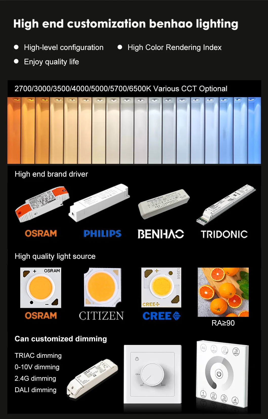 Smart Dimmable Embedded Corridor Ceiling Anti-Glare LED Spot Light with Osram Chips