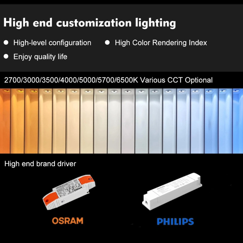 OEM Price Manufacturer Electric Energy Save Saver Saving Daylight B22 E27 Home Globe Lamp LED Lights Bulb