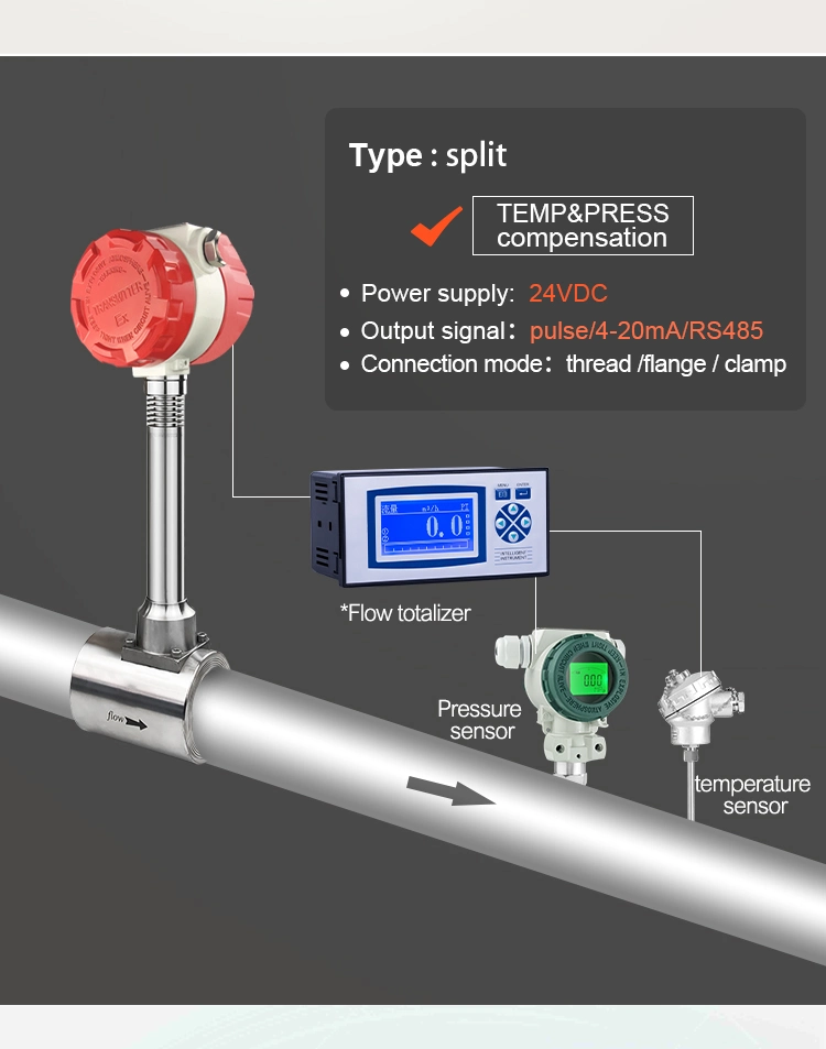 Low Cost Flowmeter Vortex Steam Gas Compressed Air Natural LPG Flow Meter