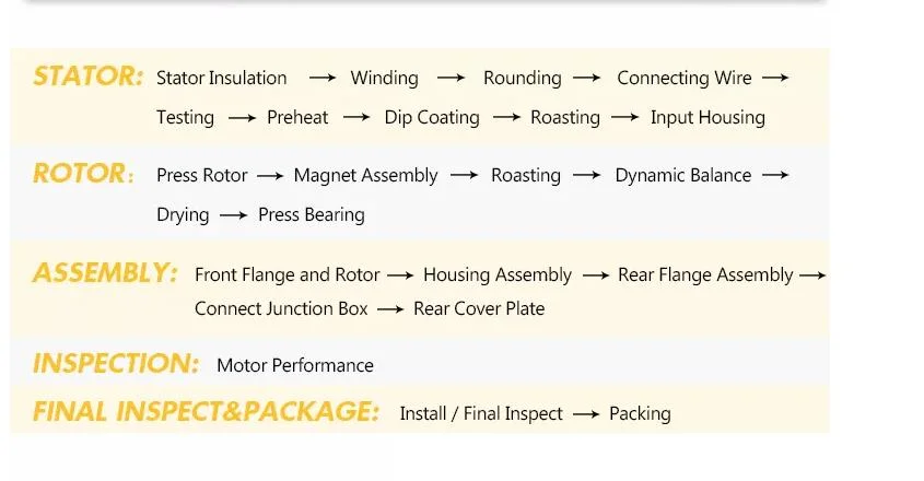 AC Gear Reduction Electric Speed Reducer Motor for Agitator Mixer