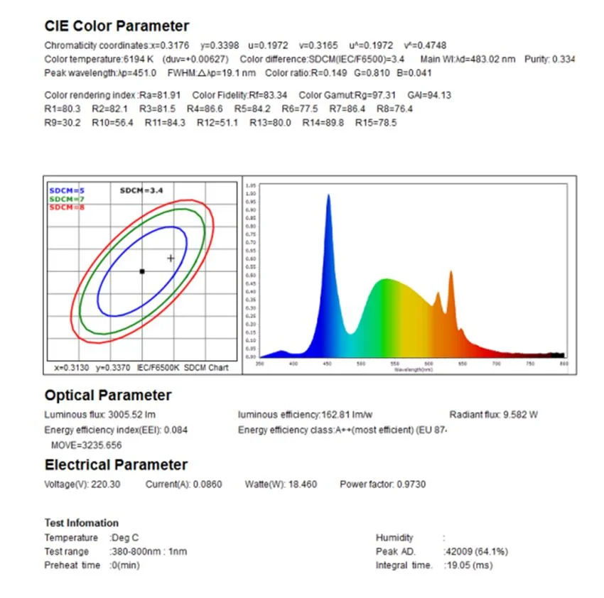 160lm/W CRI&gt;80ra 3000lm T8 18W LED Tube Light AC85-305V 6000K Cool White PF&gt;0.9 Surge Range 4kv