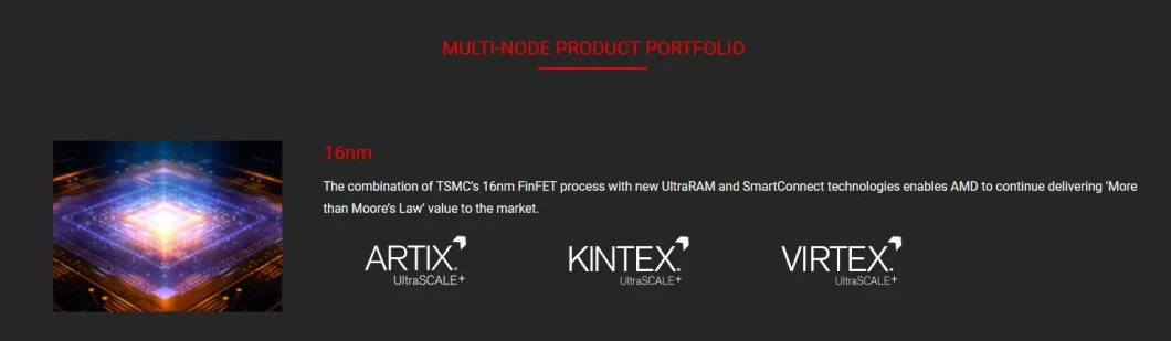 Xc7a100t-2fgg676I New Original Electronic Components Integrated Circuits Xilinx Epga Any Bom We Can Supply