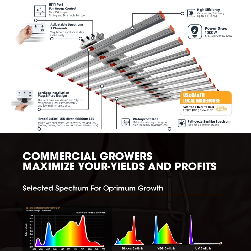 Samsung Lm301h Spider Bar Red Blue IR UV Full Spectrum LED Grow Light 1000W