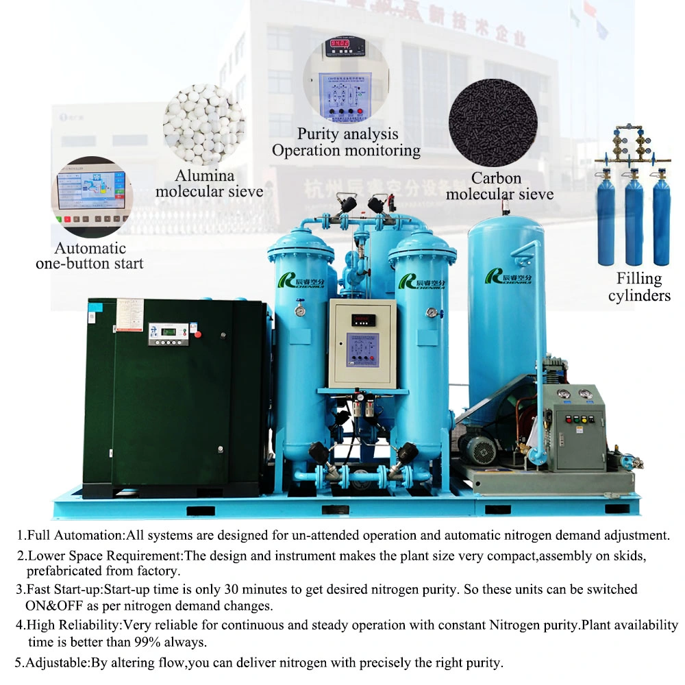 Plant N2 Generator Popular Small Nitrogen Generator Equipment Portable Nitrogen Gas Generator