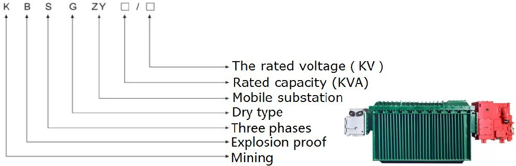 Kbsgzy 50-4000kVA Exp Explosion-Proof Mobile Substation for Mine Tunnel Dry-Type Explosion-Proof Transformer