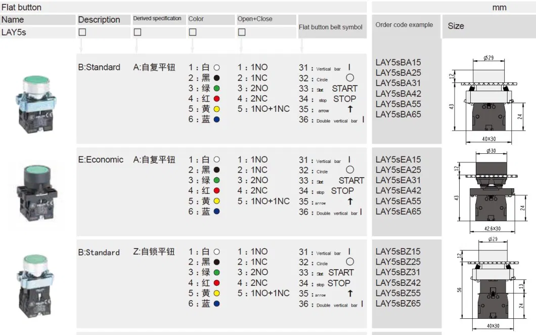 Delixi Electric Industrial Remote Control Widely Used Superior Quality Pushbutton Switch (LAY5S)