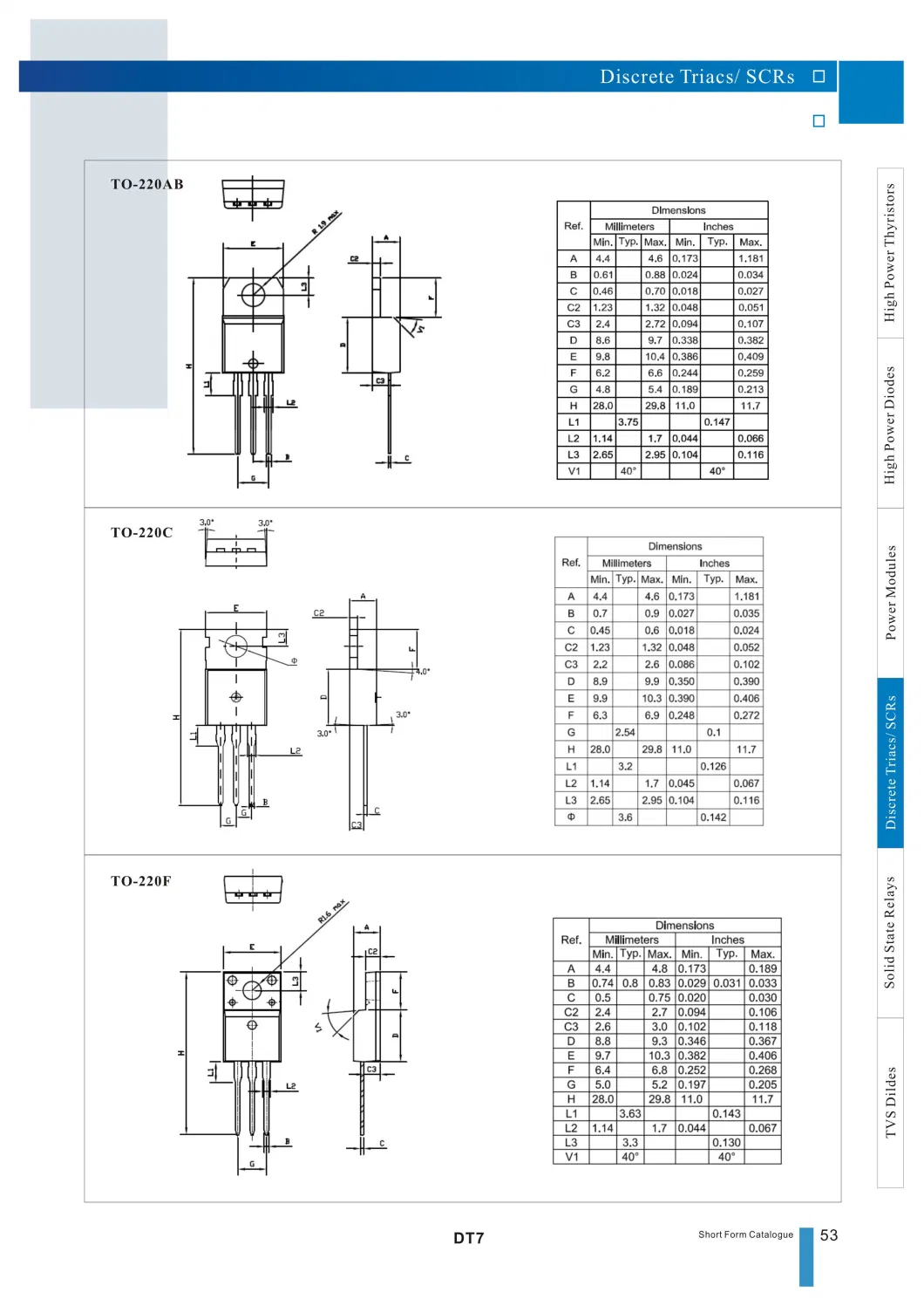 SCR Thyristors Silicon Hcas70-1200, Hcas70-1600, Hcas70-1800 1200V/1800V to-247s Semiconductor Price