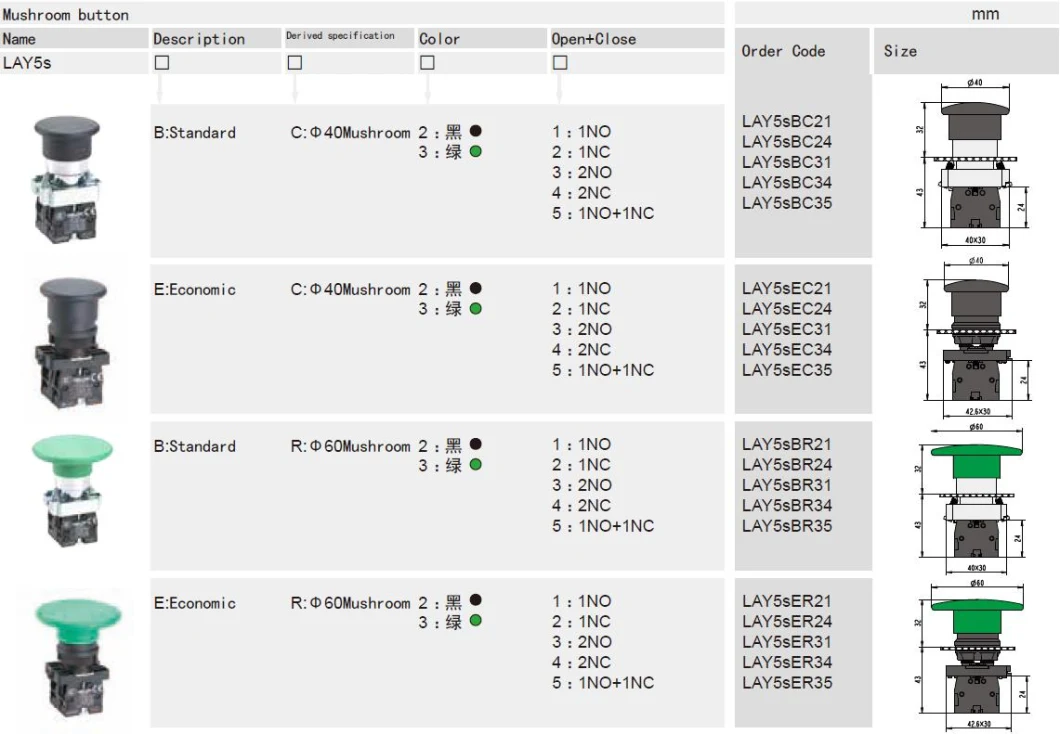 Delixi Electric Industrial Remote Control Widely Used Superior Quality Pushbutton Switch (LAY5S)