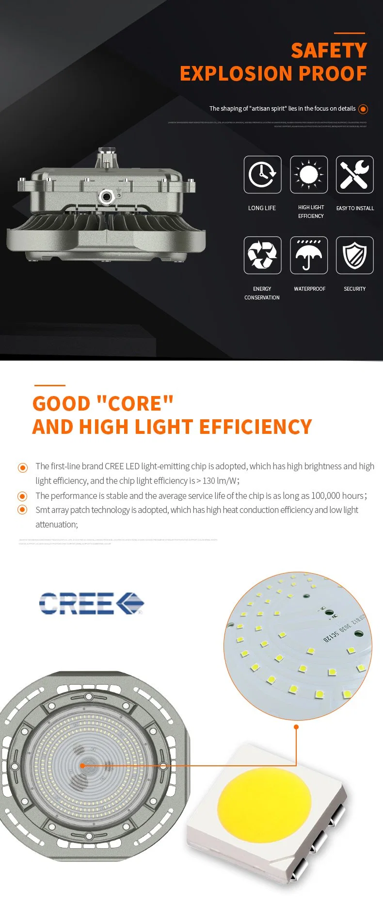 Class I Division II Hazardous Locations Luminaires Warehouse Lighting