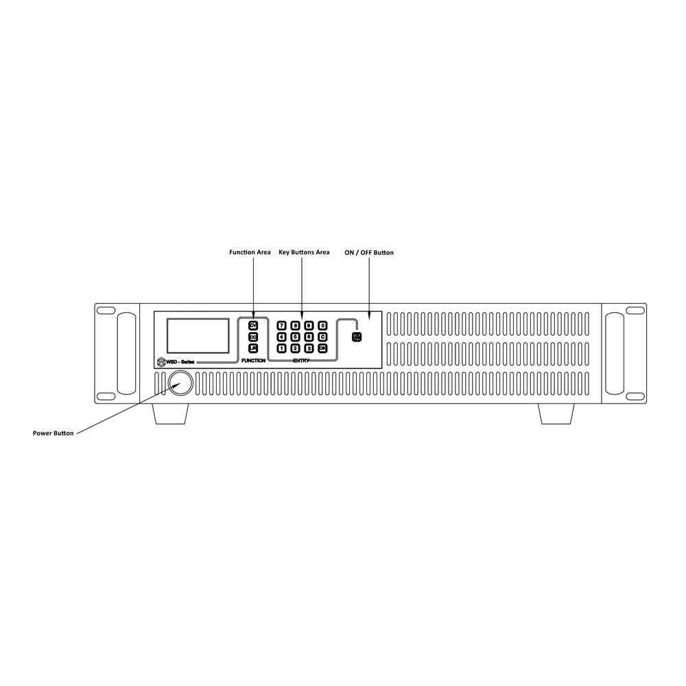 3kw 19-Inch Rack Mount Precision Programmable DC Power Supply