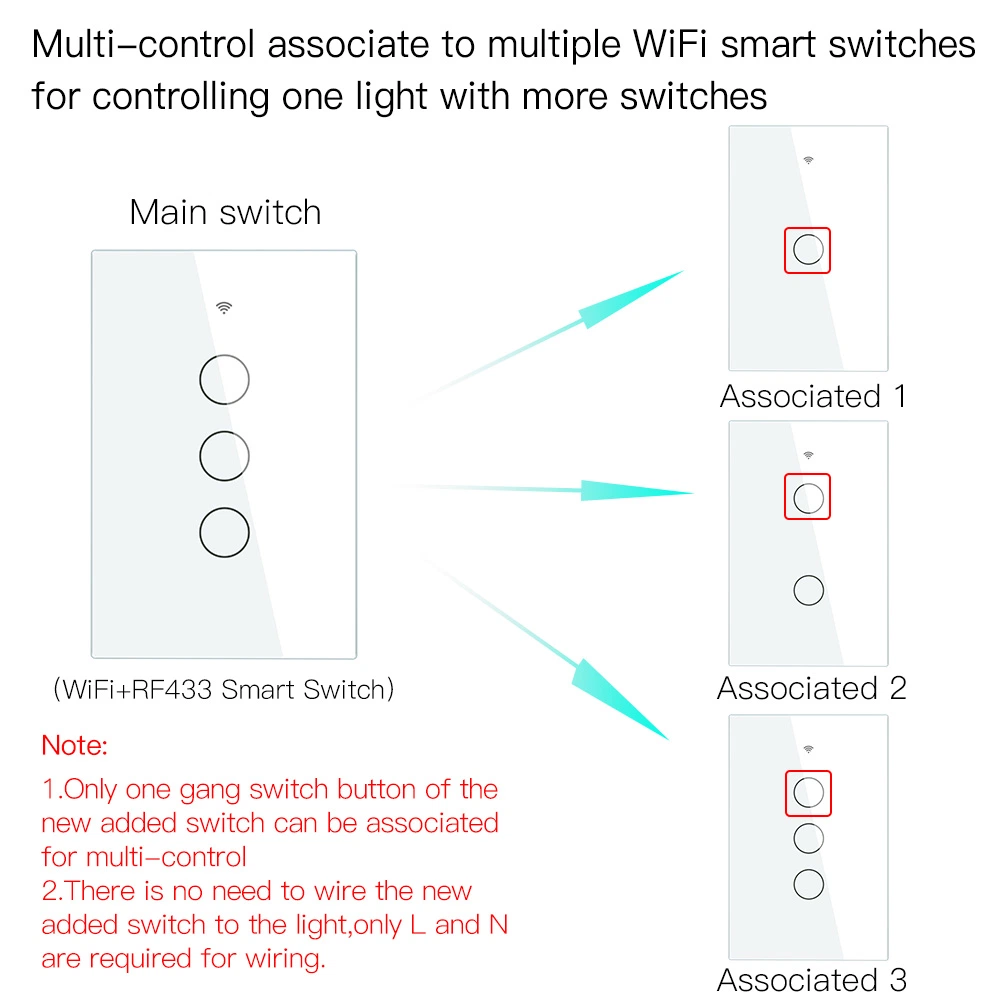 WiFi Bt/Zigbee Wall Touch Tuya Smart Electrical Light Home Switch with Tempered Glass