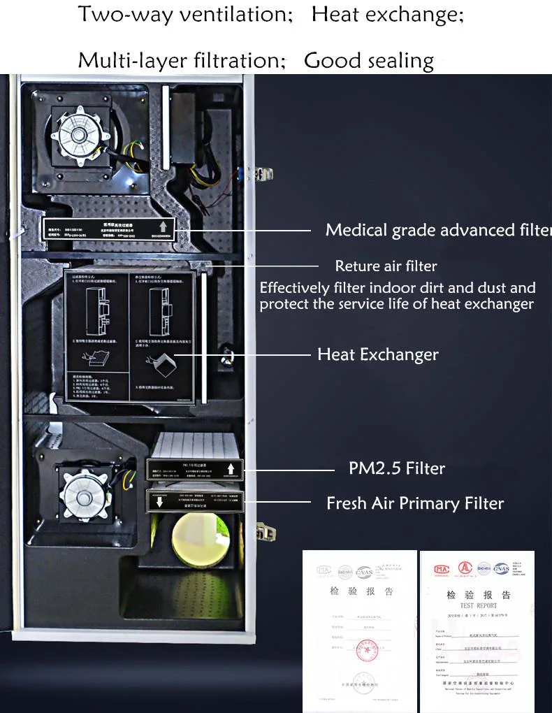 Holtop Floor Standing Energy Recovery Ventilator (ERVs) Fresh Air Ventilation and HEPA Purification