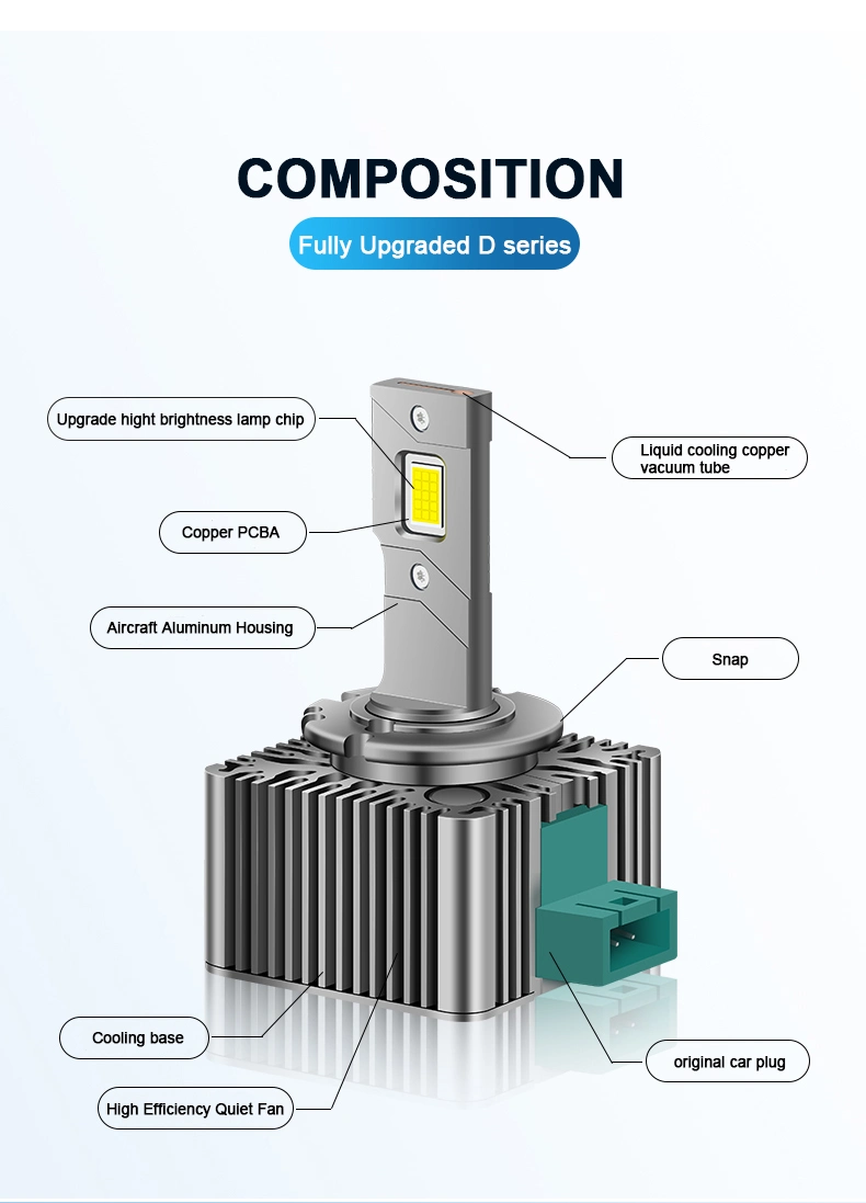 D1s D2s D3s D5s D8s Auto Car LED Headlight Bulb