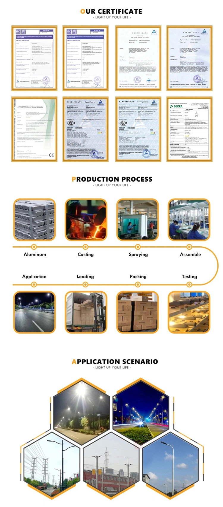 180lm/W 100-250W IP65 High Power LED Explosion Proof High Bay Lighting for Indoor Industrial Workshop Warehouse