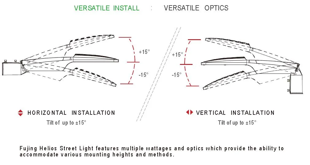 Fj Helios Series Light Used for Urban Road 60W LED Street Lighting