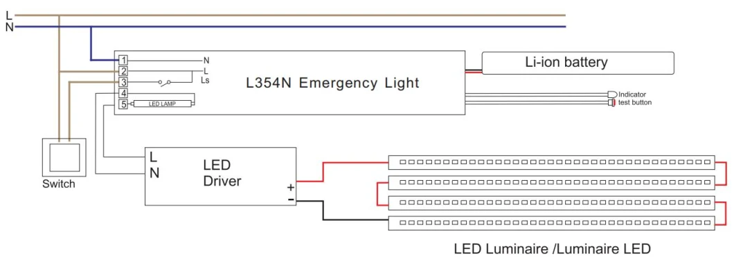 Economical Design Rechargeable LED Emergency Power Pack for Light Tube