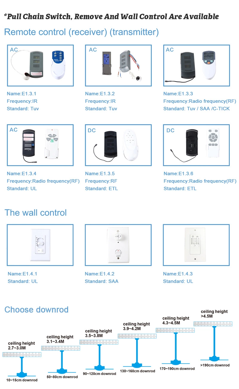 Furniture Axial Fans Ventiladores Techo Axial Fans Energy Silence Remote Control Ceiling Light Exhaust Fan for Kitchen