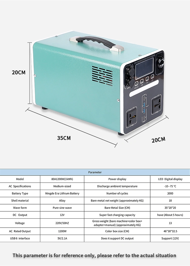 Outdoor Portable Mobile Power Supply 1000W out 110VAC or 220VAC