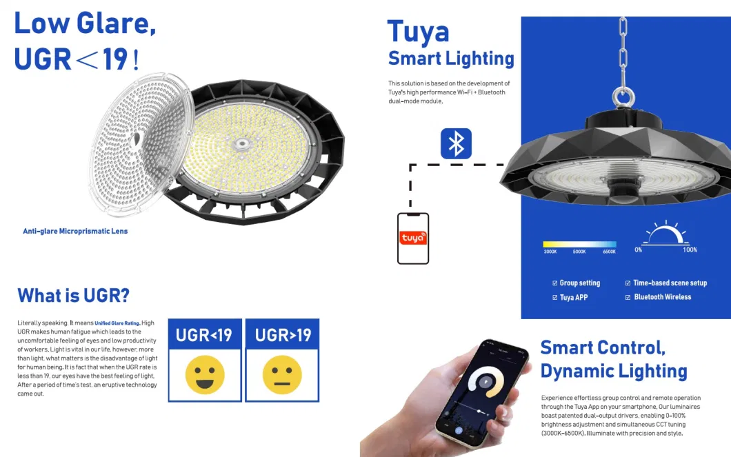 190lm/W Sensor Dimmable Store Gym Showroom Factory Workshop Warehouse LED Industrial Lighting Low Bay Lamp 300W 240W 100W 150W 200W UFO LED High Bay Light