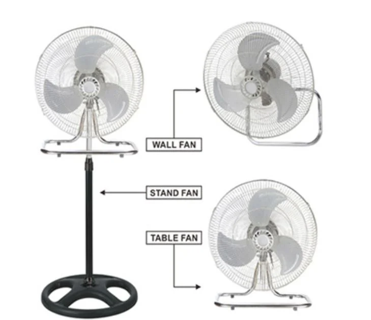 18 Inch 3in1 Stand Fan Industrial Fan SKD Packing Material Blade Pedestal Industry Fan