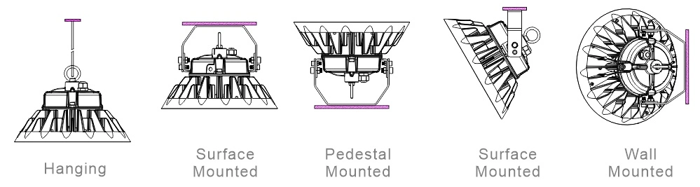 Dustproof 150W UFO LED Highbay Light Lamp Good Price Industrial 150W 120W 150 W Watt UFO LED Highbay High Bay Lighting for Industry Warehouse Exhibition