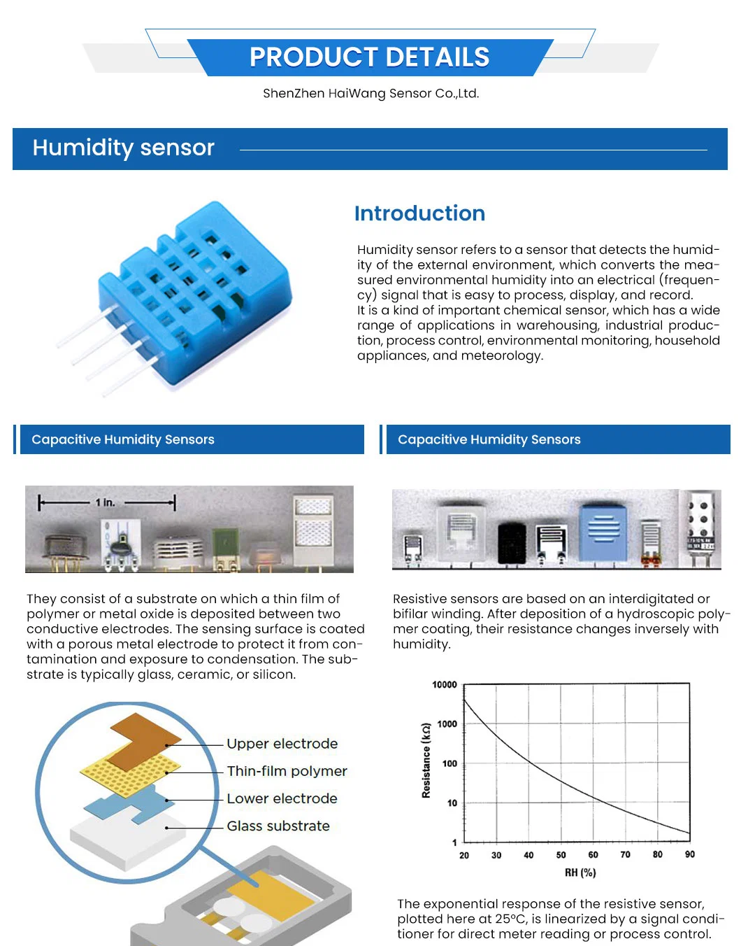 Haiwang Hr002 Radon Humidity Temperature Sensor China Hr002 Humidity Sensor HS1101 Suppliers OEM Customized Hr002 Wireless Lora Temperature and Humidity Sensor