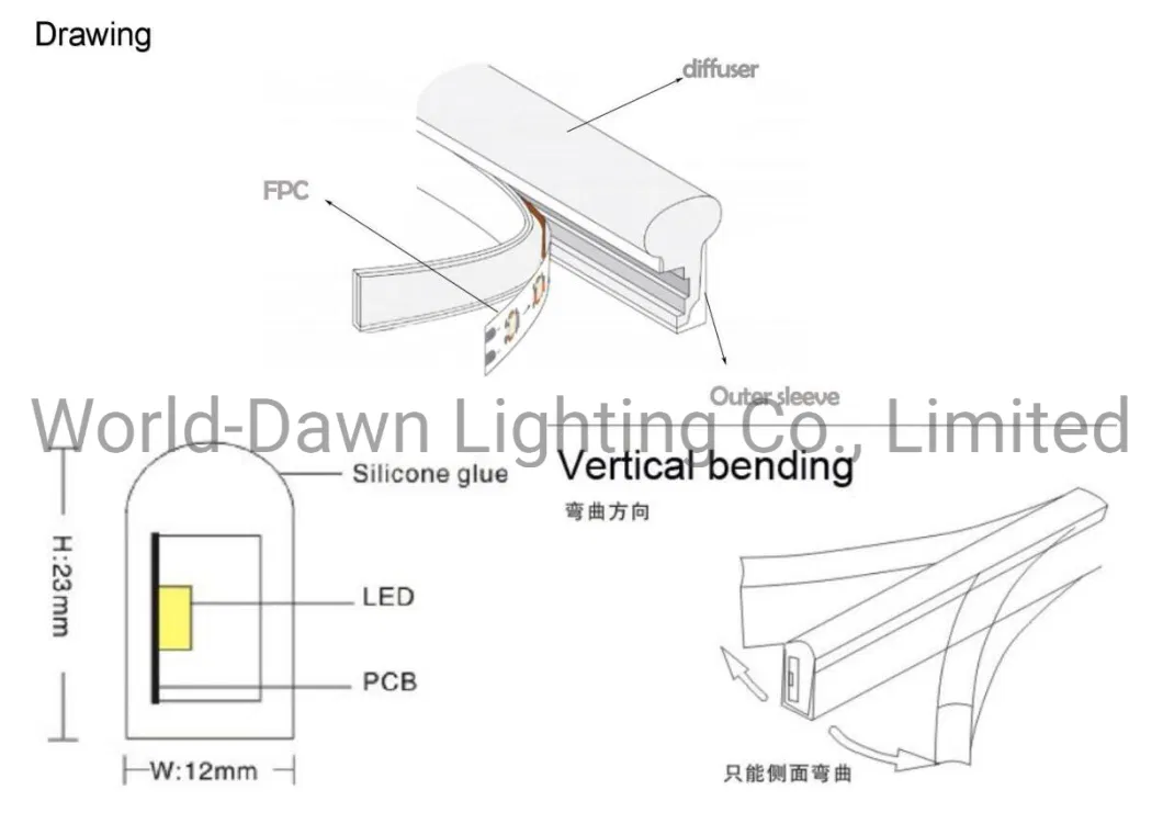 UV Resistant IP65 Neon-Wd-2835-120d-Snl RGB Tape LED Strip Light