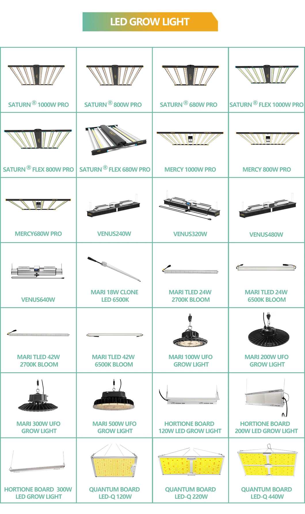 Grow Lights for Indoor Plants Non-Insolation 680W Driver Inside PPE 2.8 Umol/J