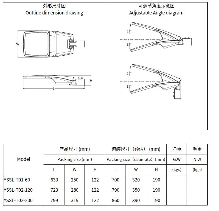 Urban Streetlamp 150W Smart Outdoor LED Street Lighting