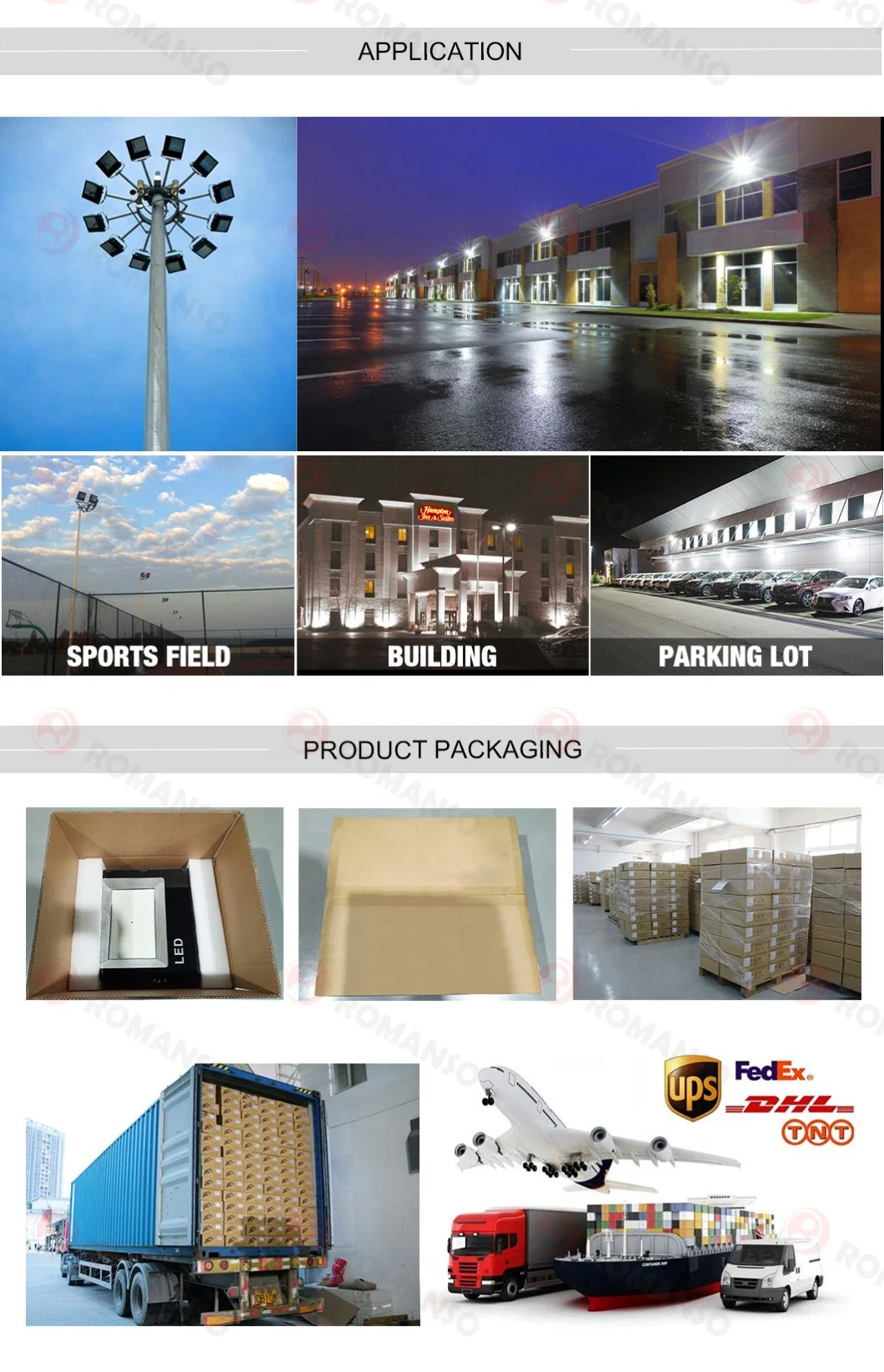 Popular Design IP65 Waterproof Flood Light LED 200W Outdoor Fixtures for Sports Stadiums Lighting