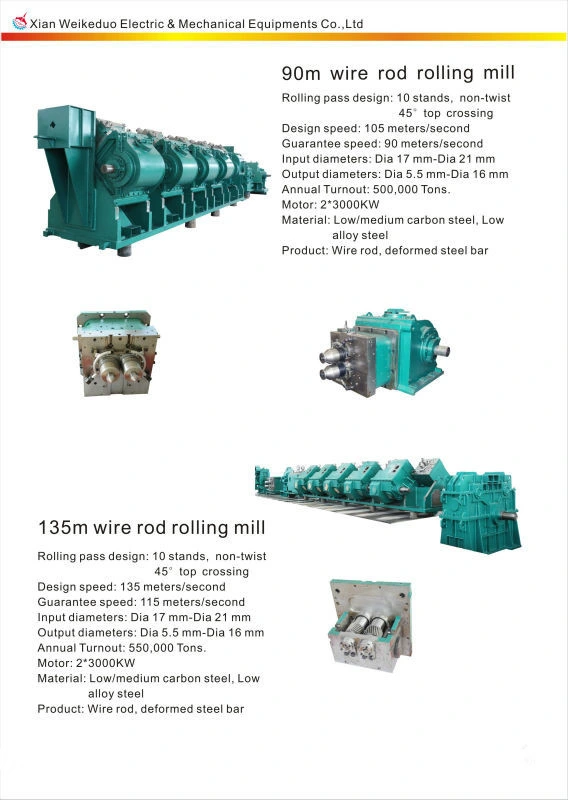 Equipment of Re Rolling Mill