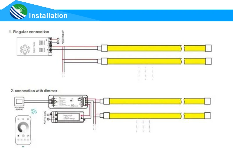 High Brightness led neon flex strip SMD2835 120LED/M DC12V neon lighting