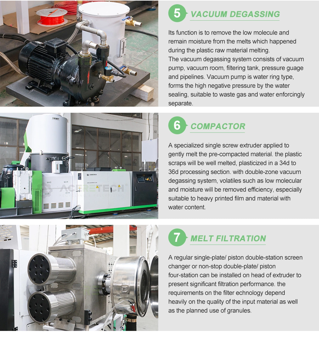 Aceretech Adjustable PVC Granule Making Equipment for EPS/XPS Package Foam Material Plastic Re-Pelletizing