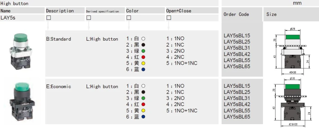 Delixi Electric Industrial Remote Control Widely Used Superior Quality Pushbutton Switch (LAY5S)