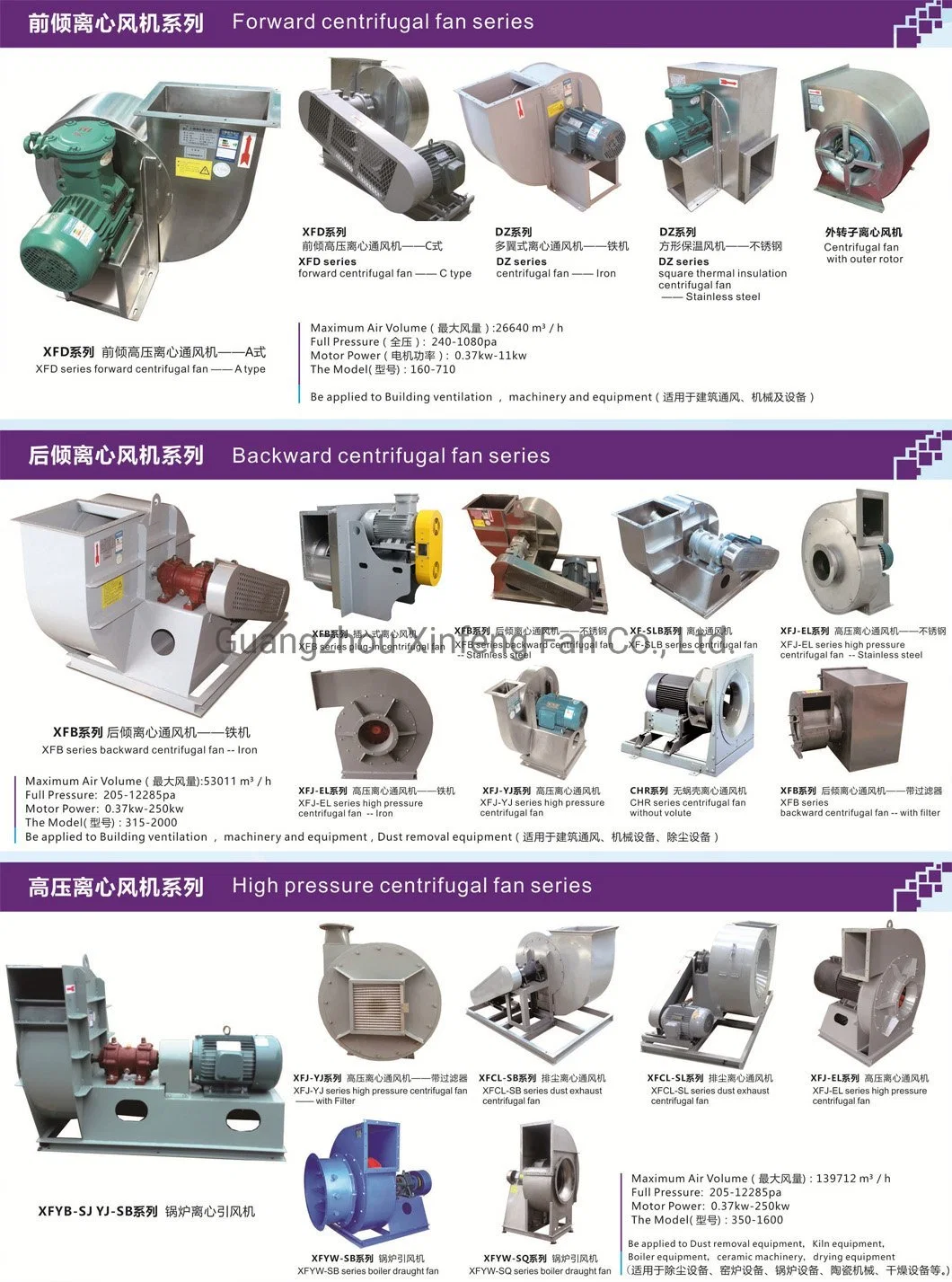 Free Customization Centrifugal Suction Blower Boiler Exhaust Fan ID Blower Induced Draught Fan Industrial Fans Extractor Fan