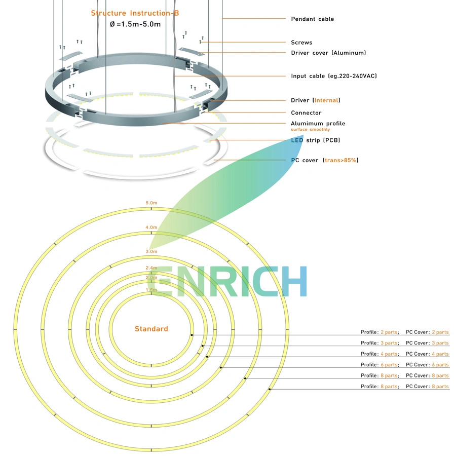 Aluminum Large Ring Pendant Light with LED Profile