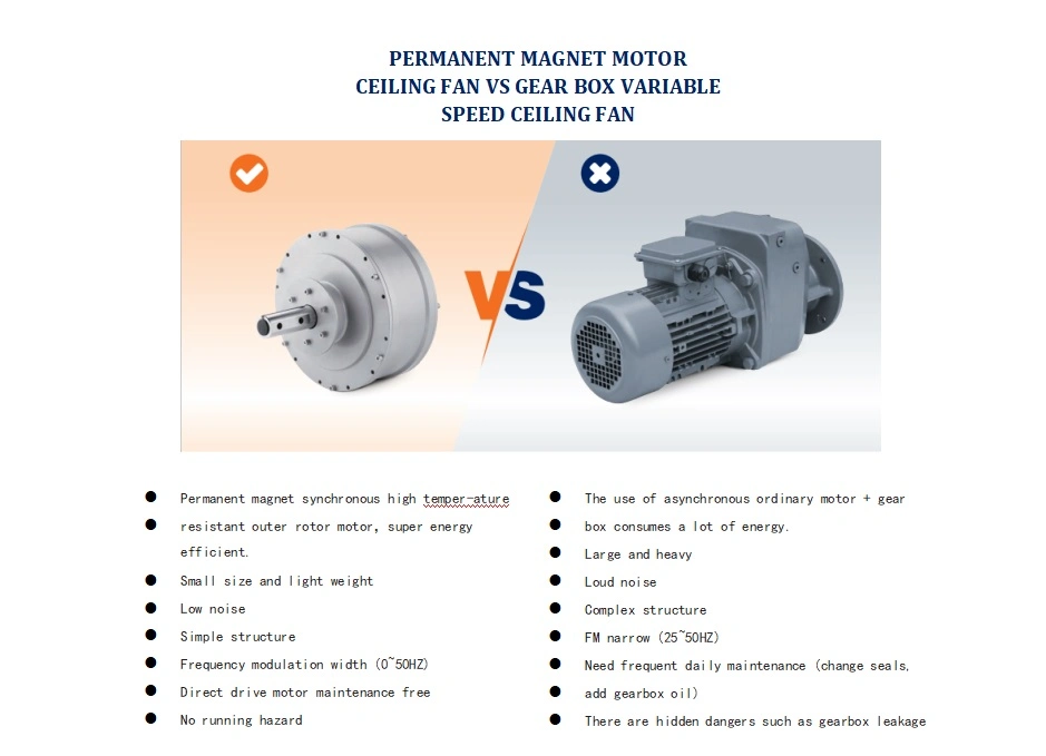 Hvls Large Industrial Ceiling Fans with Permanent Magnet Gearless Motor