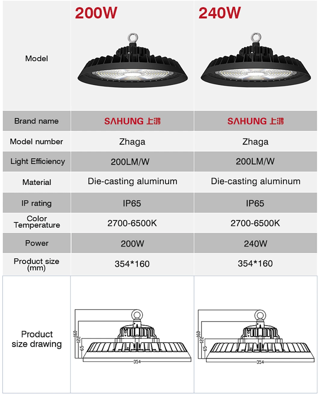 Manufacturer Industrial 100W 150W Warehouse IP65 Shopping Mall Exhibition UFO LED High Bay Light Lighting