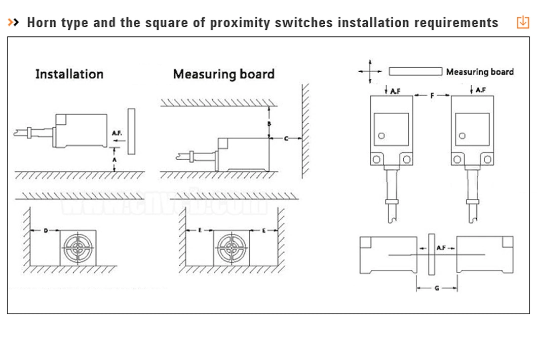 M30 Non-Screen Shield NPN Motion Sensor Proximity Switch